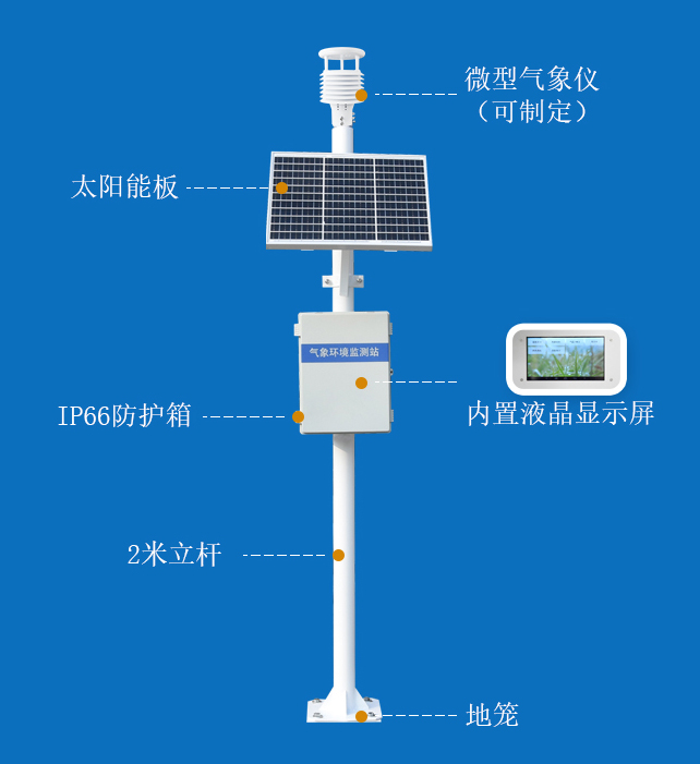 室外超聲波氣象站